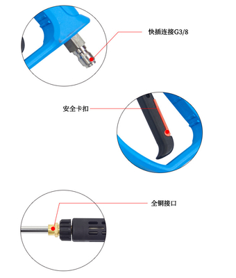 FLOWGUIDE triplex plunger pump pressure washing gun