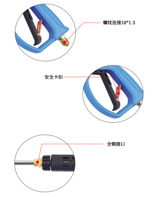 FLOWGUIDE triplex plunger pump pressure washing gun