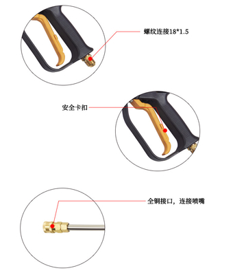 FLOWGUIDE triplex plunger pump pressure washing gun