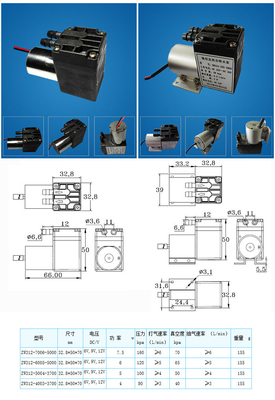 AIRJET ZX50 DC electric brushless motor drive vacuum air pump 12v 24V optional